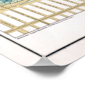 kaart van het centrale park. New York, 1875 Poster (Hoek)