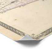 Kaart van het district Benton Poster (Hoek)