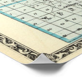 Kaart van het district Effingham Poster (Hoek)