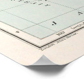  kaart van het eiland Borneo (1904) Poster (Hoek)