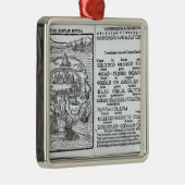 Kaart van het eiland Utopia en zijn alfabet Metalen Ornament (Rechts)