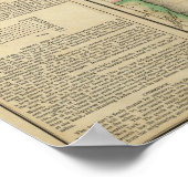 Kaart van het gebied Michigan Poster (Hoek)