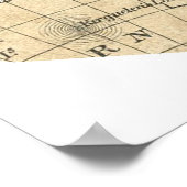  kaart van het hartzitje poster (Hoek)