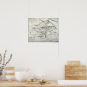 Kaart van het Koninkrijk Kabul Poster (Keuken)