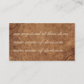 Kaart van het  leder- en lakenregister (Achterkant)