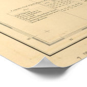  kaart van het meer van Pontchartrain (1903) Poster (Hoek)