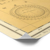 kaart van het meer van Superior (1832) Poster (Hoek)