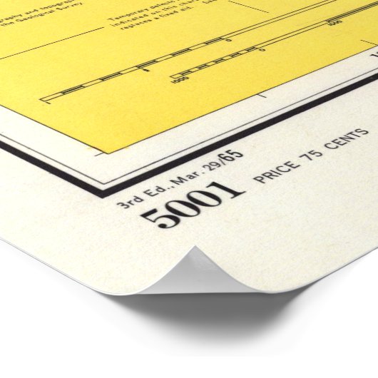 kaart van het meer van Tahoe (1965) Poster (Hoek)