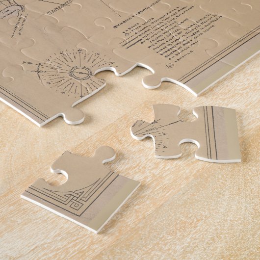 kaart van het meer van Winnipesaukee (1907) Legpuzzel (Zijkant)