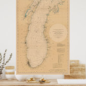 kaart van het Michiganmeer (1898) Poster (Keuken)