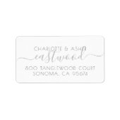 Kaart van het monogram Notitie Etiket (Voorkant)