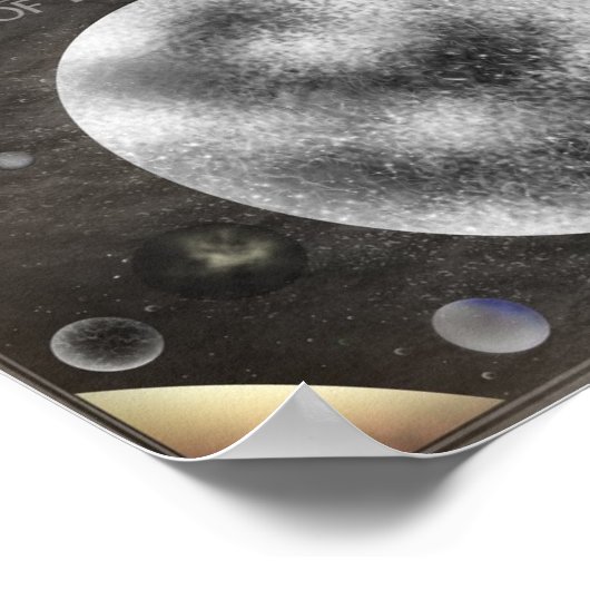 Kaart van het multiversum poster (Hoek)