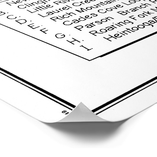 Kaart van het Nationaal Park van de Grote Smoky Poster (Hoek)