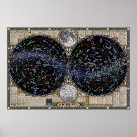 Kaart van het Night Sky Poster (Voorkant)