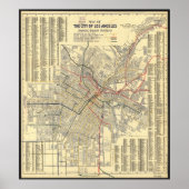 Kaart van het openbaar vervoer in Los Angeles in 1 Poster (Voorkant)