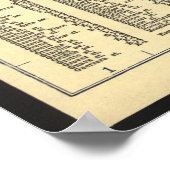 Kaart van het openbaar vervoer in Los Angeles in 1 Poster (Hoek)