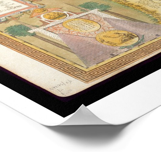 Kaart van het oude Egypte, 1584 Poster (Hoek)