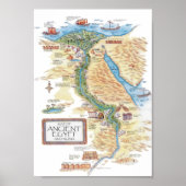 Kaart van het oude Egypte en Nubia Poster (Voorkant)