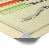  kaart van het oude Griekenland (1904) Poster (Hoek)