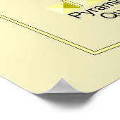 Kaart van het piramidecomplex van Gizeh Poster (Hoek)