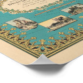 kaart van het Poster van Groot-Brittannië (Hoek)