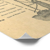  kaart van het riviersysteem van Alabama (1887) Poster (Hoek)