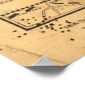 kaart van het slagveld Gettysburg (1863) 2 Poster (Hoek)