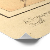  kaart van het slagveld Gettysburg (1864) Poster (Hoek)