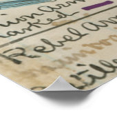  kaart van het slagveld van Antietam (1865) Poster (Hoek)