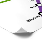 Kaart van het Studentontwikkelingstransitsysteem a Poster (Hoek)