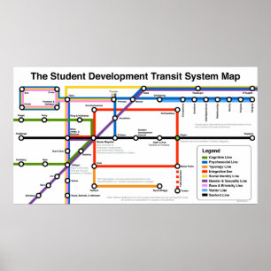 Kaart van het Studentontwikkelingstransitsysteem a Poster
