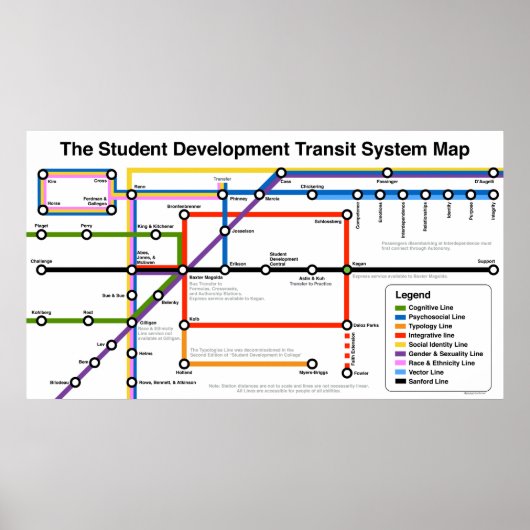 Kaart van het Studentontwikkelingstransitsysteem a Poster (Voorkant)
