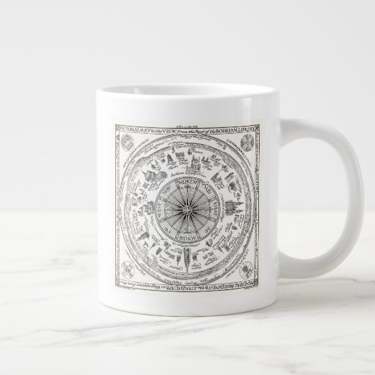 Kaart van het uitzicht van Oxford uit de bibliothe Grote Koffiekop (Rechts)