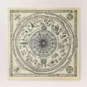 Kaart van het uitzicht van Oxford uit de bibliothe Legpuzzel (Horizontaal)