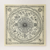 Kaart van het uitzicht van Oxford uit de bibliothe Legpuzzel (Verticaal)