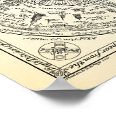 Kaart van het uitzicht van Oxford uit de bibliothe Poster (Hoek)