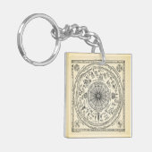 Kaart van het uitzicht van Oxford uit de bibliothe Sleutelhanger (Voorkant Links)