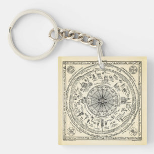 Kaart van het uitzicht van Oxford uit de bibliothe Sleutelhanger