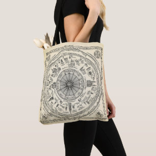 Kaart van het uitzicht van Oxford uit de bibliothe Tote Bag