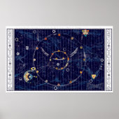 Kaart van het universum poster (Voorkant)