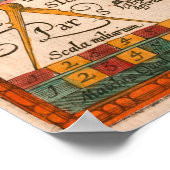 Kaart van het Vlaamse gewest (1609) Poster (Hoek)