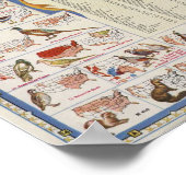 Kaart van het wild en het wild van de Verenigde St Poster (Hoek)