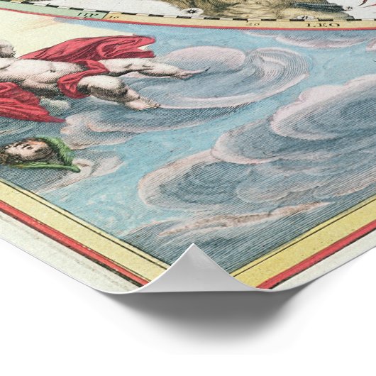 Kaart van het zuidelijk halfrond poster (Hoek)