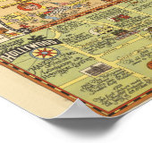  Kaart van Hollywood Poster (Hoek)