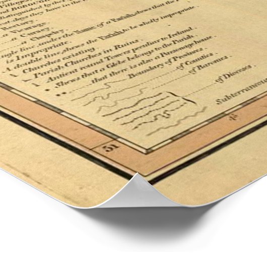 kaart van Ierland (1797) Poster (Hoek)