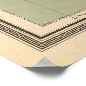  kaart van Ierland (1888) Poster (Hoek)