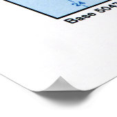 Kaart van IJsland (1981) Poster (Hoek)