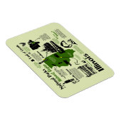 Kaart van Illinois National Parks Magneet (Rechterzijde)