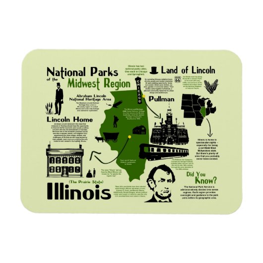 Kaart van Illinois National Parks Magneet (Horizontaal)
