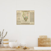 Kaart van Illinois Poster (Keuken)